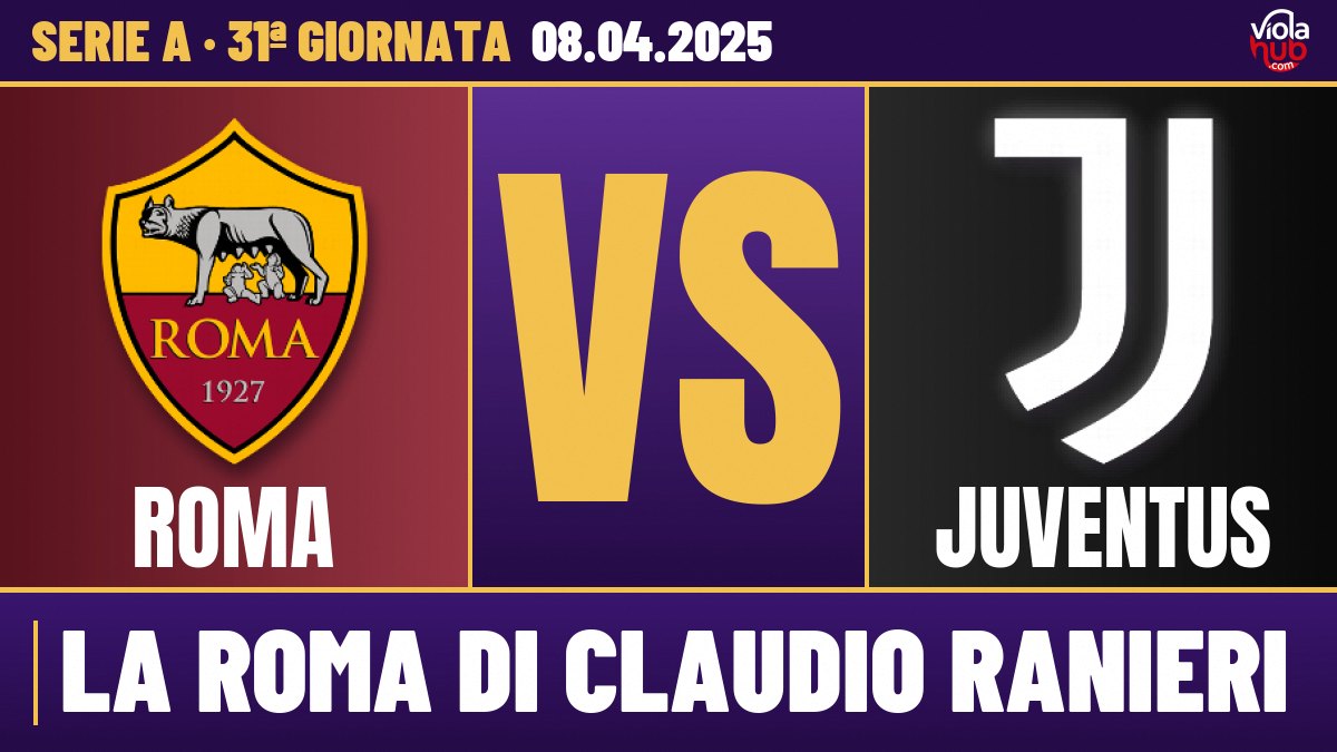 Roma-Juve e Bologna-Napoli, emozioni in bilico sul filo del pareggio