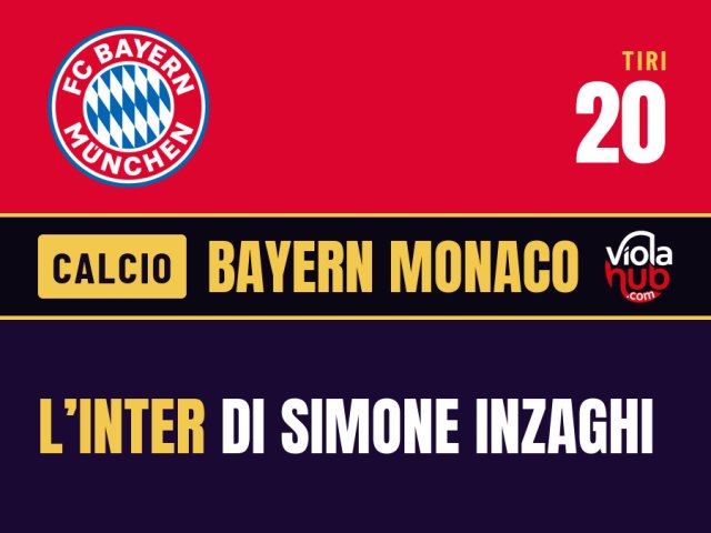 L’Allianz Arena, quel santuario teutonico che sembra un’astronave pronta a sparare gol a raffica, si ritrova improvvisamente muta, come un…