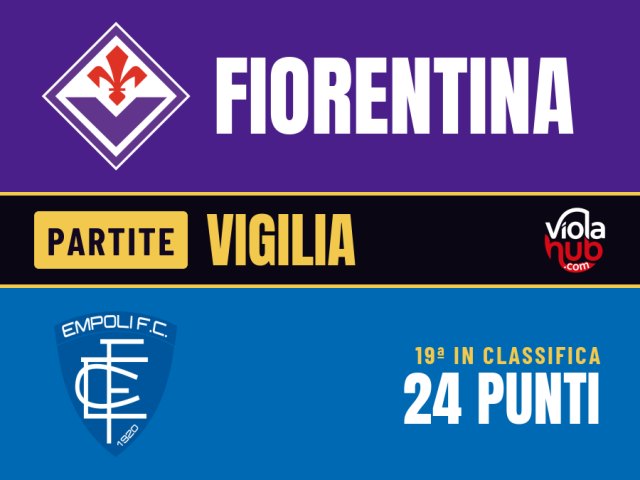 Firenze, culla del Rinascimento, città di Dante e di una squadra che trasforma ogni partita in un’agonia degna di un…