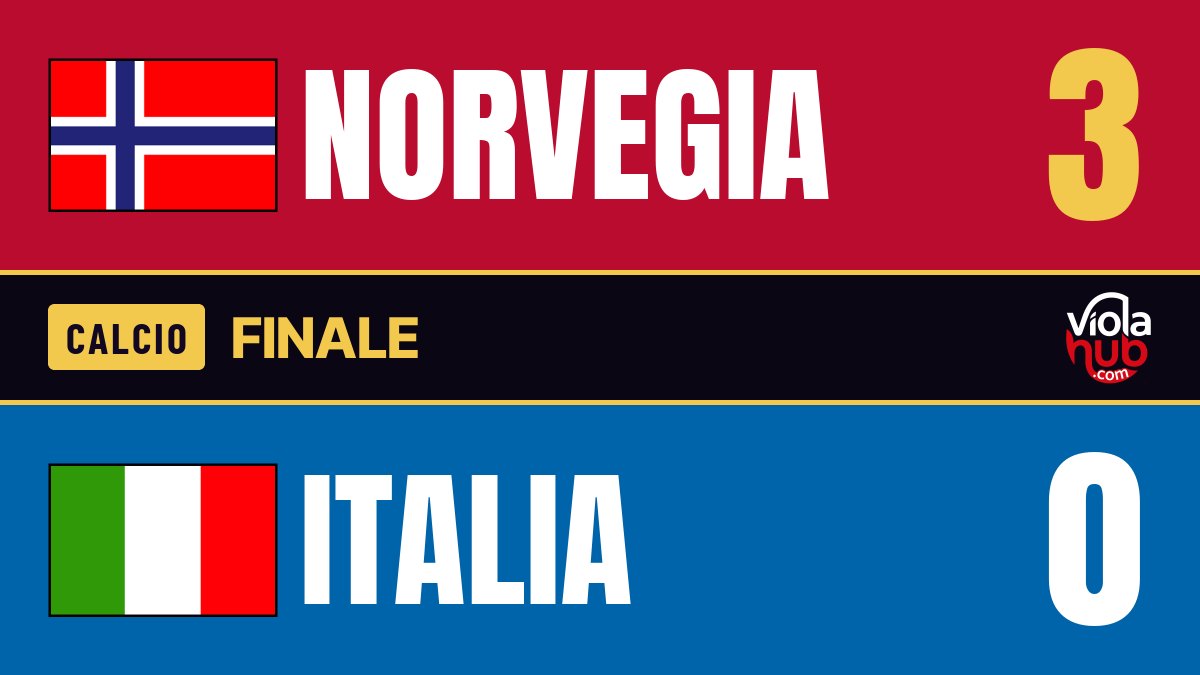 Norvegia-Italia 3-0: Spalletti e il trionfo dell’autosabotaggio in salsa vichinga