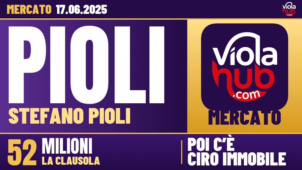Fiorentina, il Mercato Viola: Pioli in Gabbia Saudita, Dzeko Sovrano