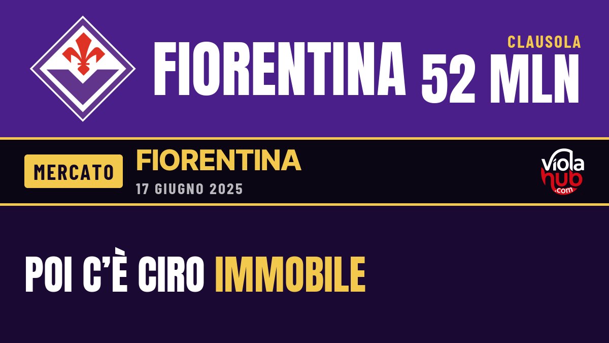 Fiorentina, il Mercato Viola: Pioli in Gabbia Saudita, Dzeko Sovrano