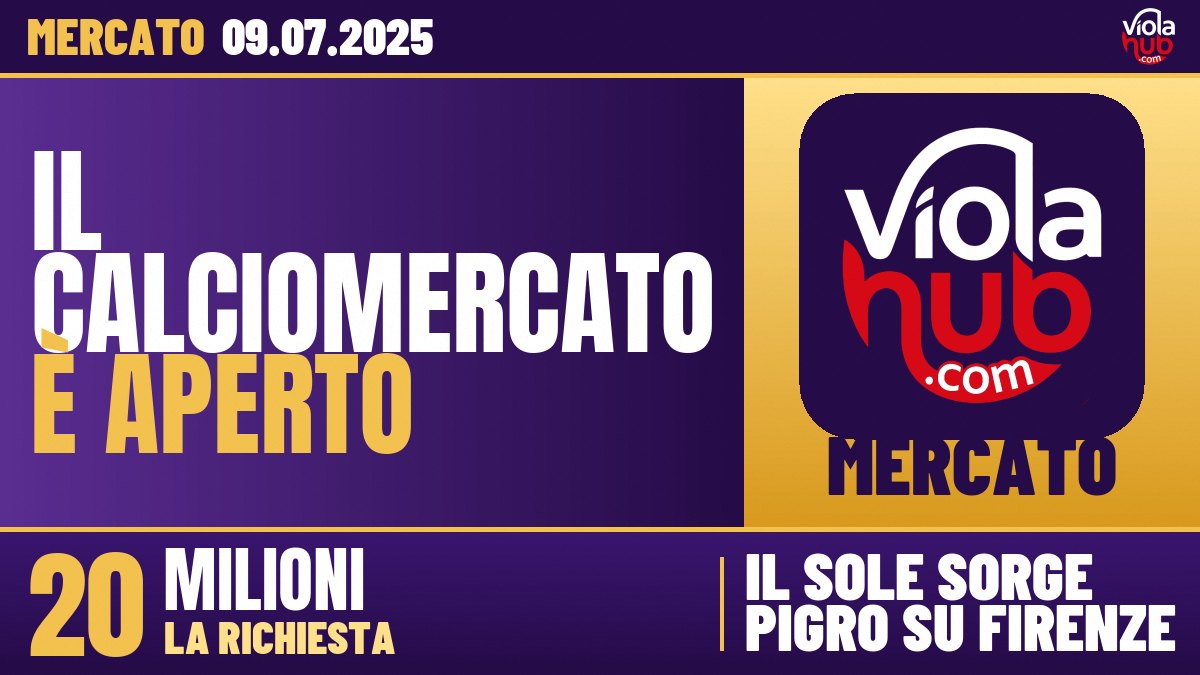 Fiorentina, il calciomercato è aperto: tra sogni, clausole e il solito caos viola