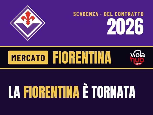 La Fiorentina è tornata, e con lei il suo talento unico per trasformare ogni estate in un’odissea di aspettative gonfiate…