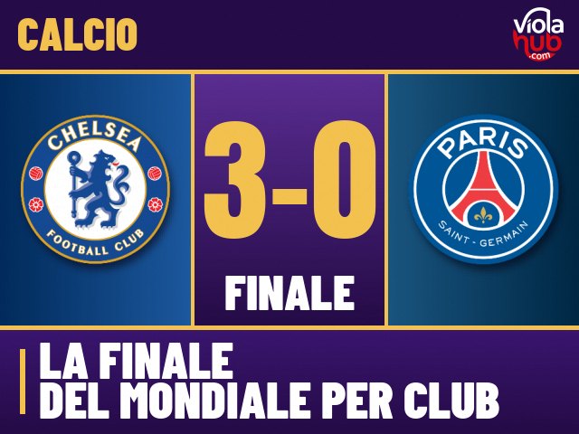 La finale del Mondiale per Club, giocata al MetLife Stadium di East Rutherford, è stata una lezione di calcio, diretta…