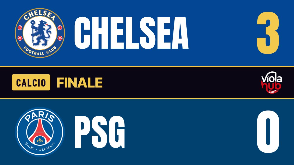 Chelsea-PSG 3-0: I Blues fanno la rivoluzione, il PSG si arrende