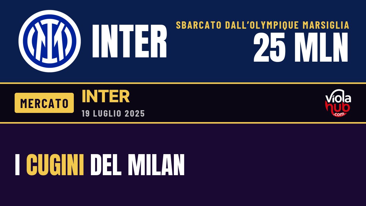 Calciomercato Inter: La Grande Illusione dei Progetti a Lunga Scadenza