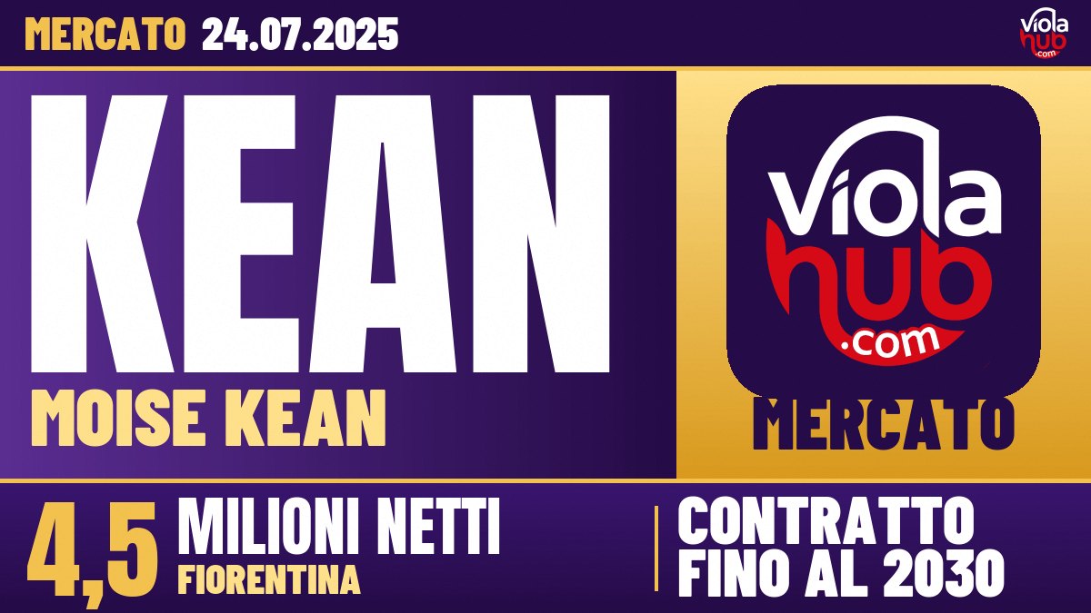 Kean e Dodò: la Viola corteggia, loro nicchiano