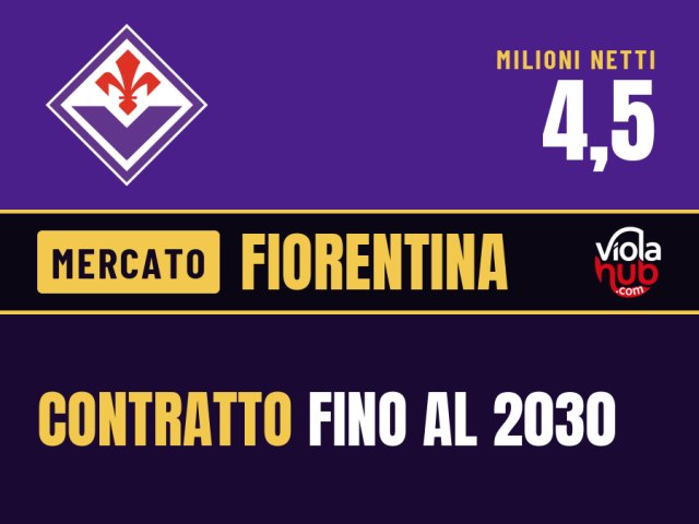 La Fiorentina, eterna promessa del calcio italiano, è di nuovo al centro di una saga di mercato che farebbe invidia…