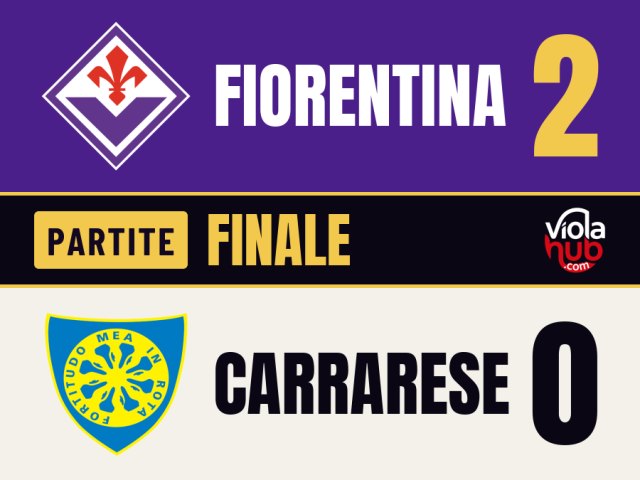 Se il calcio fosse un film, la serata al Viola Park sarebbe stata una di quelle commedie estive dove il…