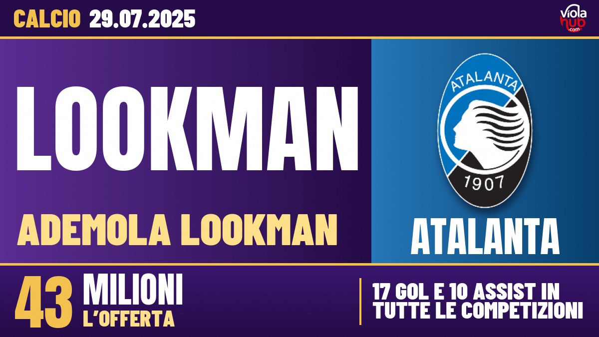 Lookman: l’Inter si innamora, l’Atalanta alza il prezzo