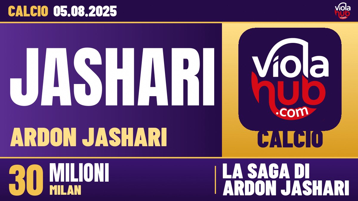 Jashari, il Milan e il Brugge: un duello di cuori e calcolatrici