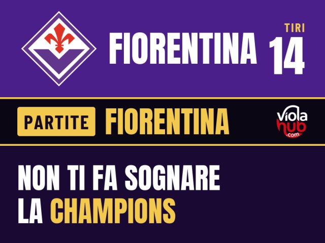 La Conference League. Quel torneo che per la Fiorentina è come un ex fidanzato affidabile: non ti fa sognare la…