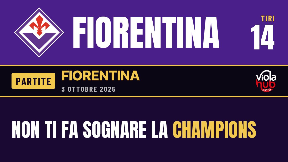 La Viola si sveglia in Europa: contro il Sigma è 2-0