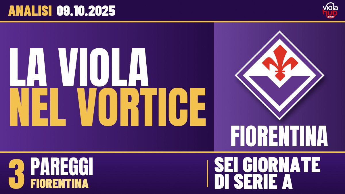 Sei giornate di Serie A, zero vittorie, tre pareggi da sbadiglio e tre sconfitte che fanno male come un calcio…