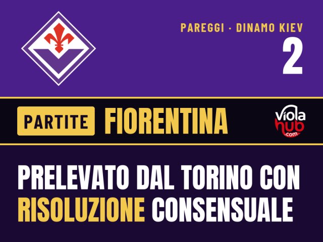 Al 93esimo minuto, quando Orban ha infilato per la seconda volta de Gea, il Franchi ha emesso un suono che…