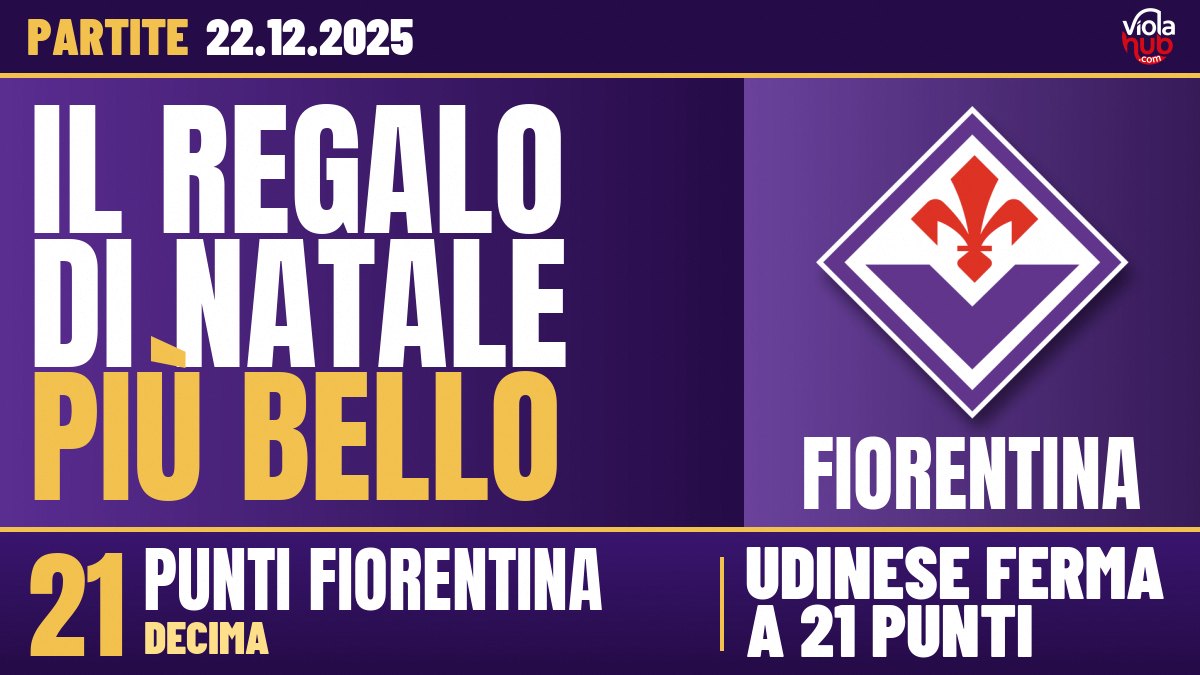 Evviva, alleluja: la Fiorentina ha vinto una partita di Serie A. La prima, dopo sedici giornate di astinenza totale, di…