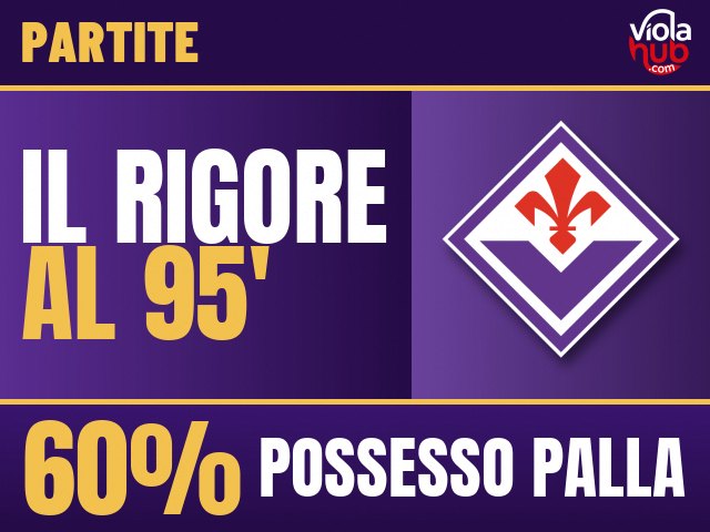 Quando l’arbitro Sozza ha fischiato la fine all’Olimpico, dopo che Pedro aveva appena trasformato quel rigore al 95’, lasciando la…