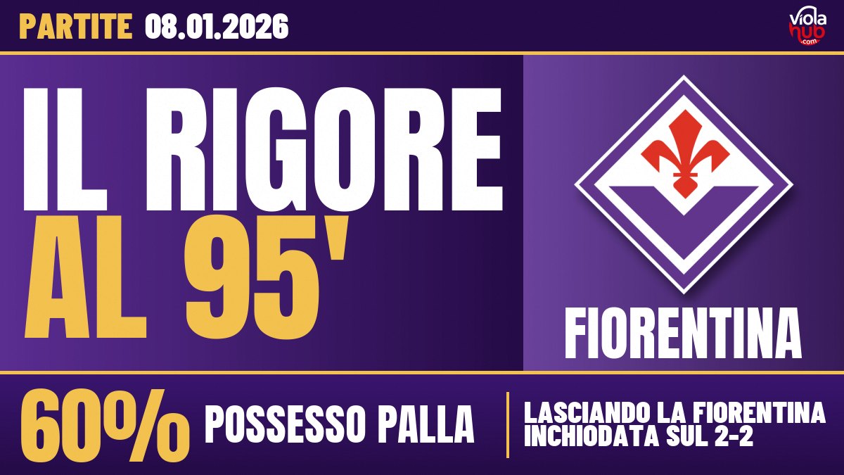 Quando l’arbitro Sozza ha fischiato la fine all’Olimpico, dopo che Pedro aveva appena trasformato quel rigore al 95’, lasciando la…