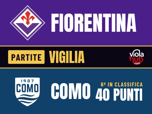 Stasera, mentre il termometro dell’Artemio Franchi segna probabilmente la temperatura corporea media di una squadra in rianimazione, si consuma l’ultimo…