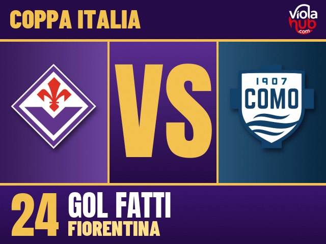Stasera, mentre il termometro dell’Artemio Franchi segna probabilmente la temperatura corporea media di una squadra in rianimazione, si consuma l’ultimo…