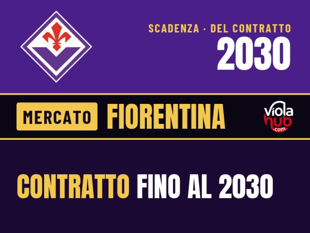 La Fiorentina ha concluso il mercato di gennaio con la precisione di un chirurgo che opera con i guanti da…