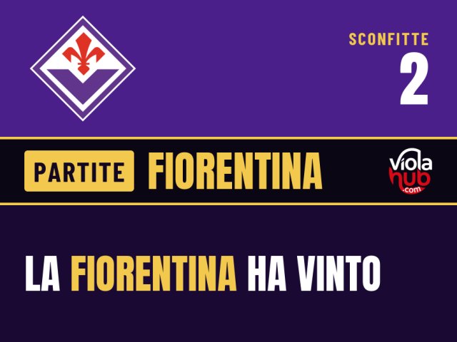 La Fiorentina ha vinto. Sì, proprio quella Fiorentina che fino a ieri sembrava destinata a fare da tappezzeria nella classifica…