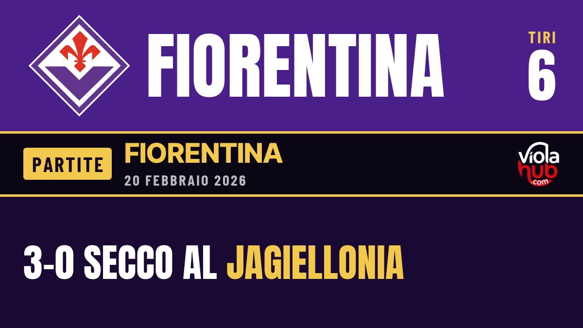 Fiorentina implacabile: 3-0 nel gelo di Bialystok e Derby Salvezza con il Pisa