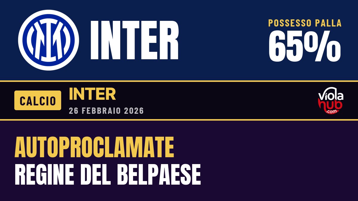 Inter e Juve Affondate, Atalanta Salva l’Onore