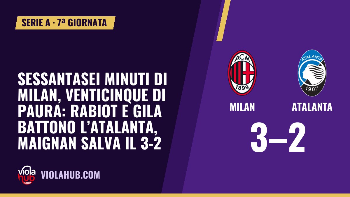 Sessantasei minuti di Milan, venticinque di paura: Rabiot e Gila battono l’Atalanta, Maignan salva il 3-2