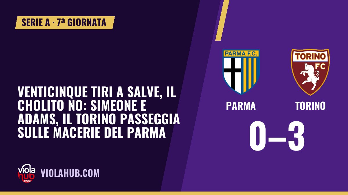 Venticinque tiri a salve, il Cholito no: Simeone e Adams, il Torino passeggia sulle macerie del Parma
